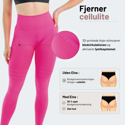Body Sculpt | 3D Legging