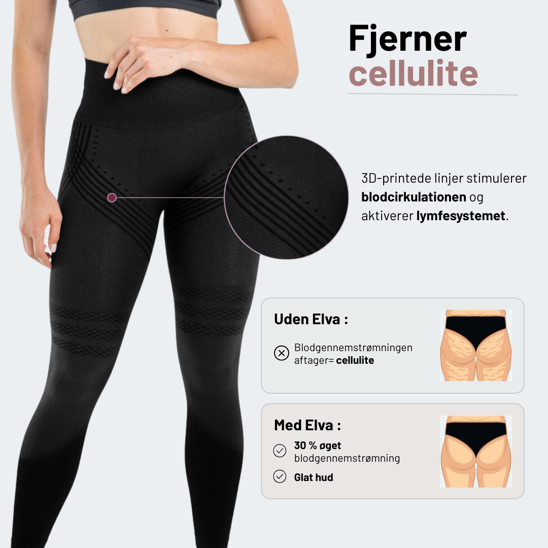 Body Sculpt | 3D Legging