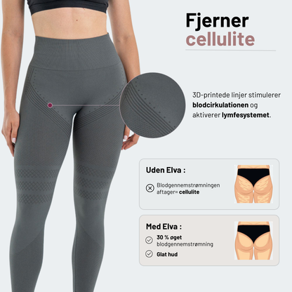 Body Sculpt | 3D Legging