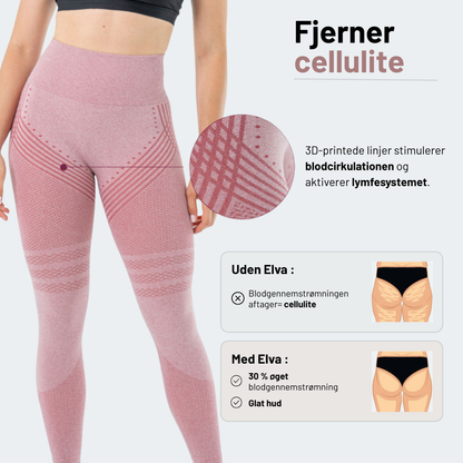 Body Sculpt | 3D Legging