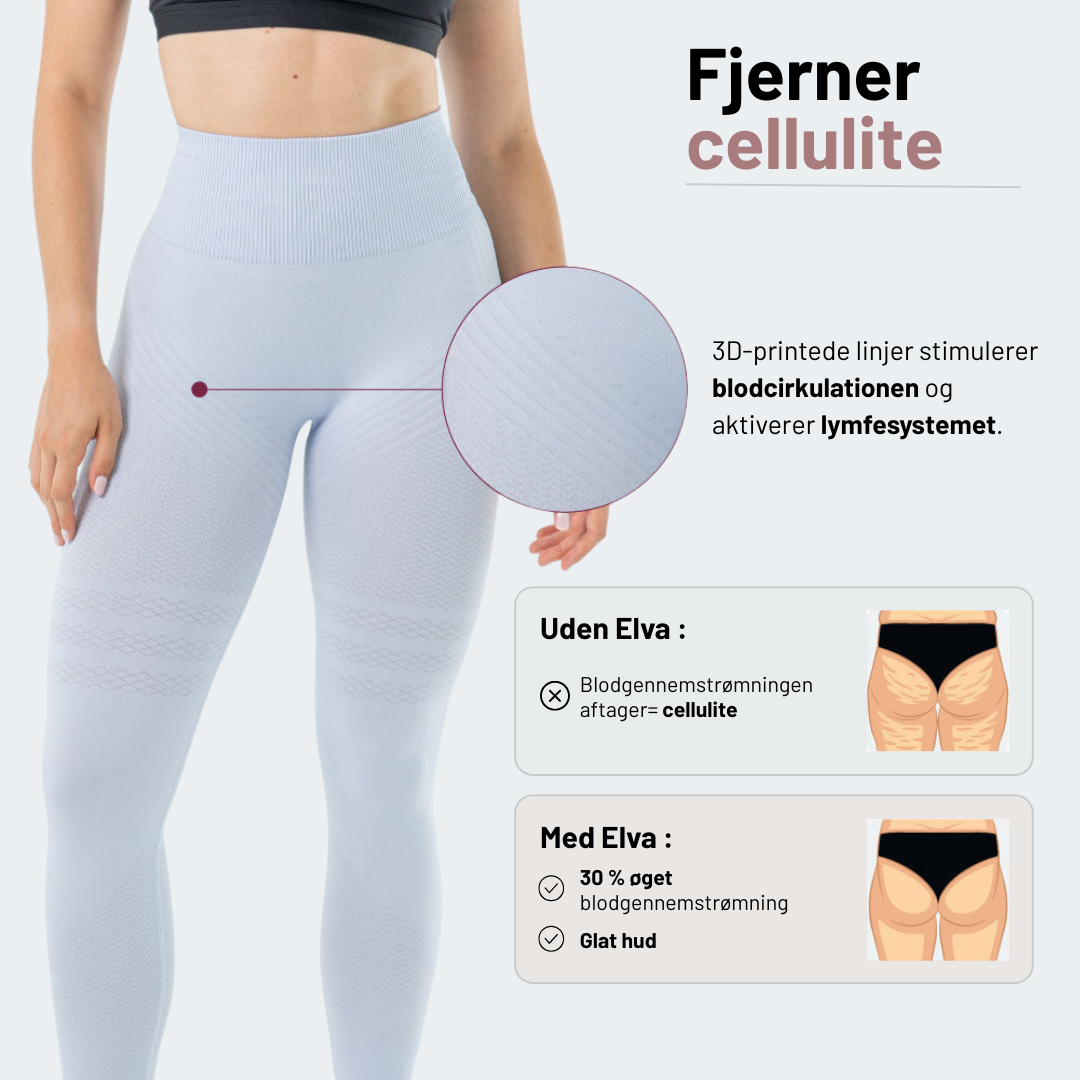 Body Sculpt | 3D Legging